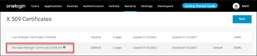 Standard strength certificate Standard Strength Certificate option