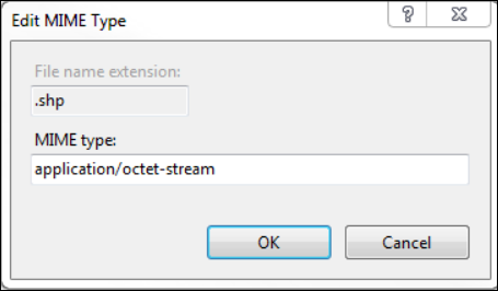 MIME Type for .shp Edit MIME Type dialog for .shp extension