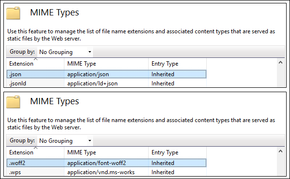 MIME Types MIME Types panel in IIS Management Console