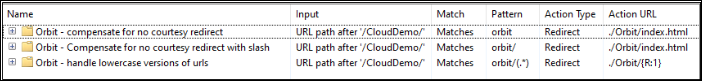 Orbit Parent Node Orbit Parent Node in IIS console URL Rewrite