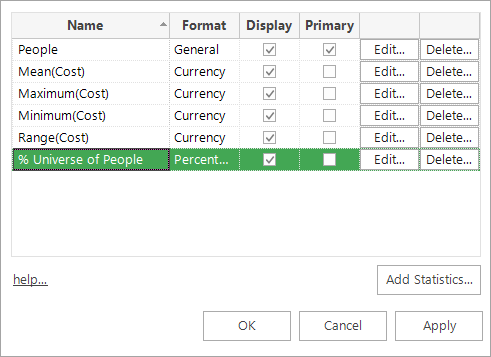 Add Statistics dialogue with % Universe selected