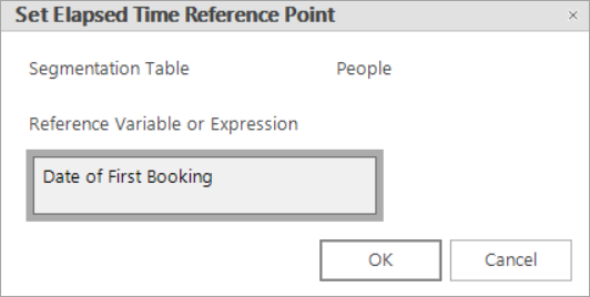 Elapsed Time reference point Elapsed Time reference point