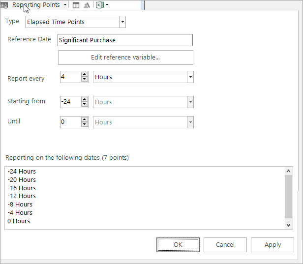 Prior Elapsed Time Reporting Points Prior Elapsed Time Reporting Points