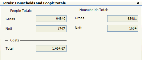 The Totals show the Gross and Nett counts The Totals show the Gross and Nett counts