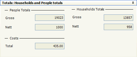 The Totals show the Gross and Nett counts The Totals show the Gross and Nett counts