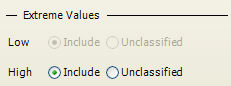 The Include Extreme Low option The Include Extreme Low option