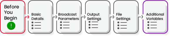 Creating an email channel steps Creating an email channel steps