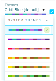 Categorical Colours Categorical Colours
