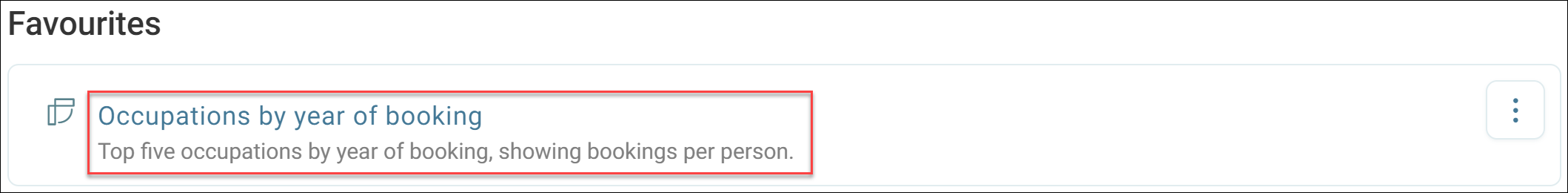 Name description