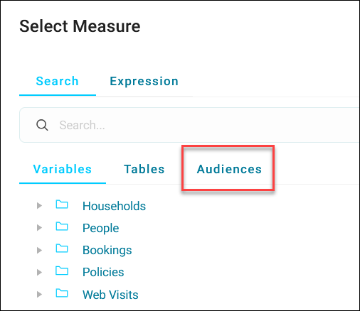 Audience as a measure