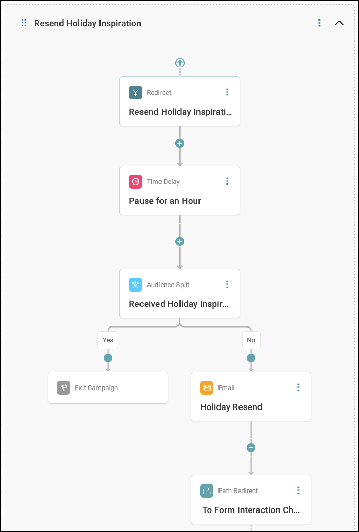 Resend email