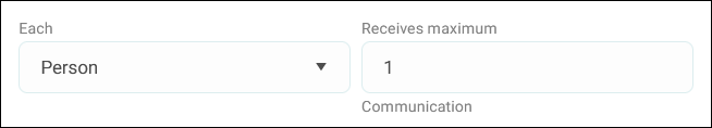 Number of communications