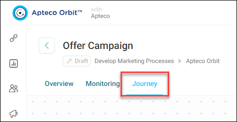 Campaign Journey