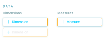 2 - Dimensions and 1 - Measure