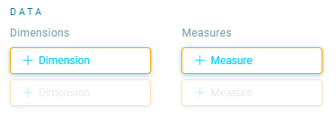 2 - Dimensions and 2 - Measures