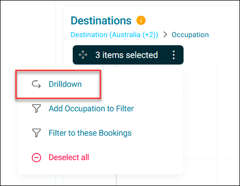 Categories selected