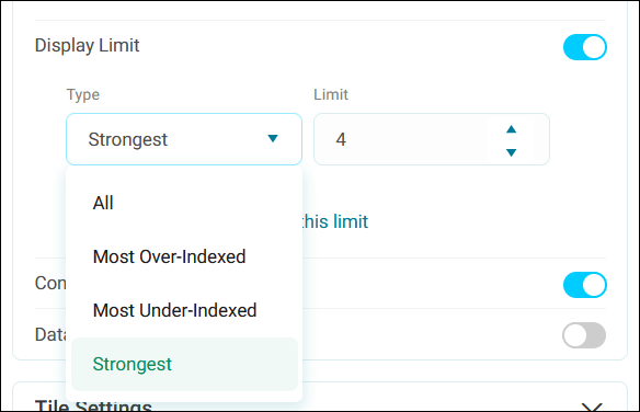 Display limit
