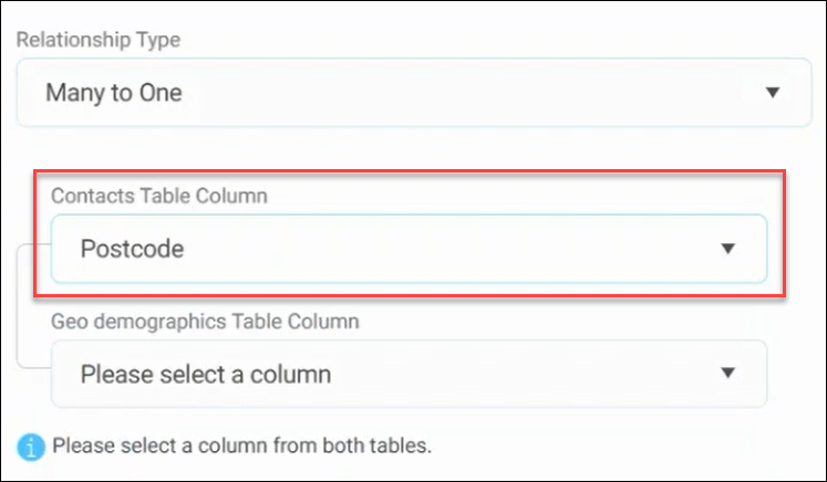 Contacts table column