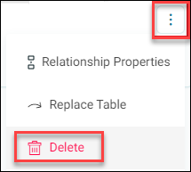 Delete