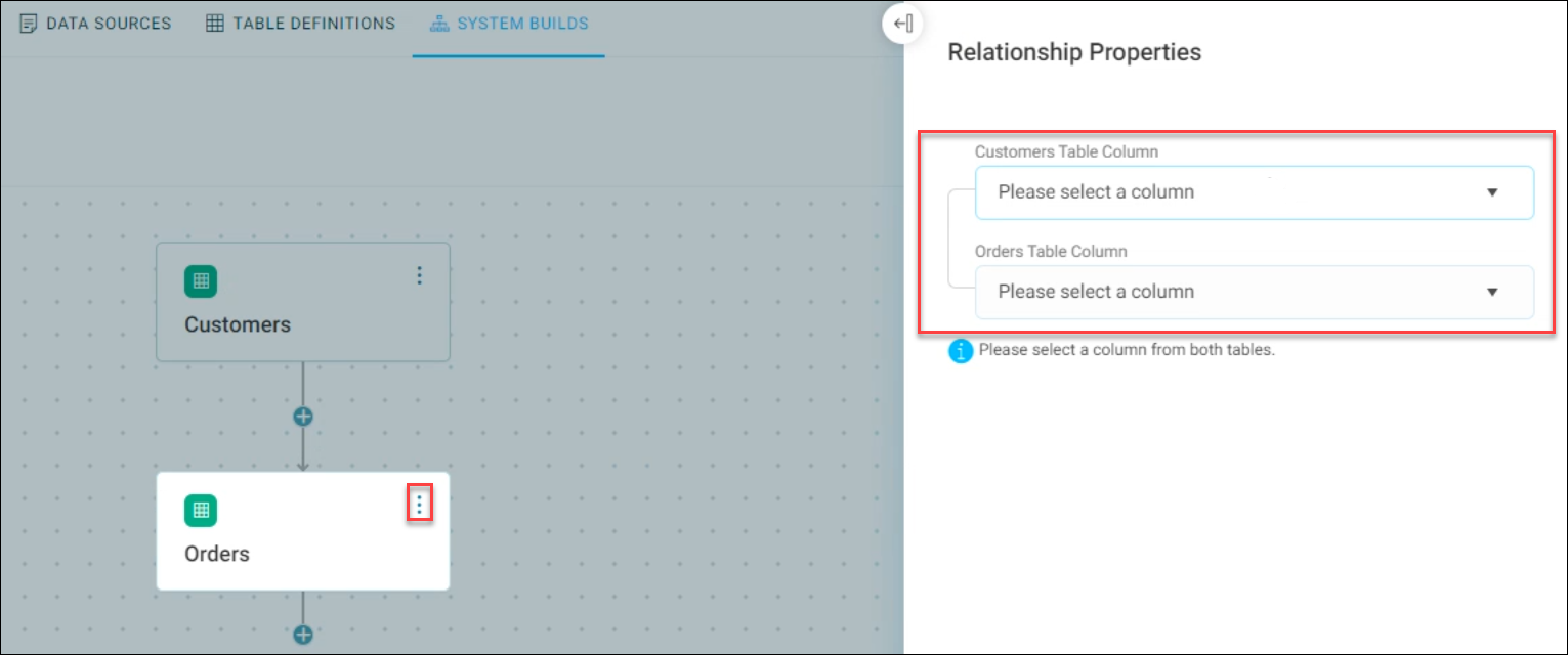 Relationship properties
