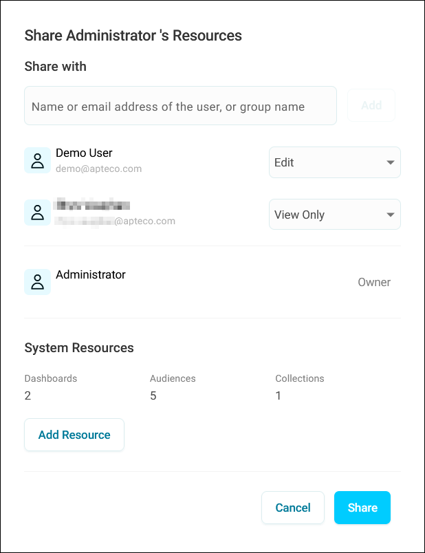 Sharing resources