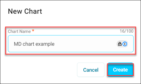 Chart name create