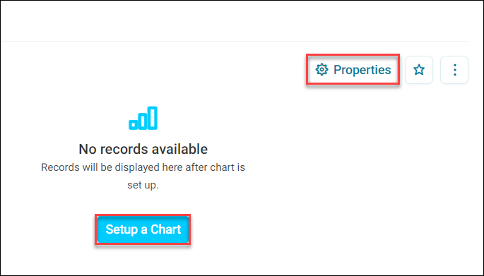 Setup a chart properties