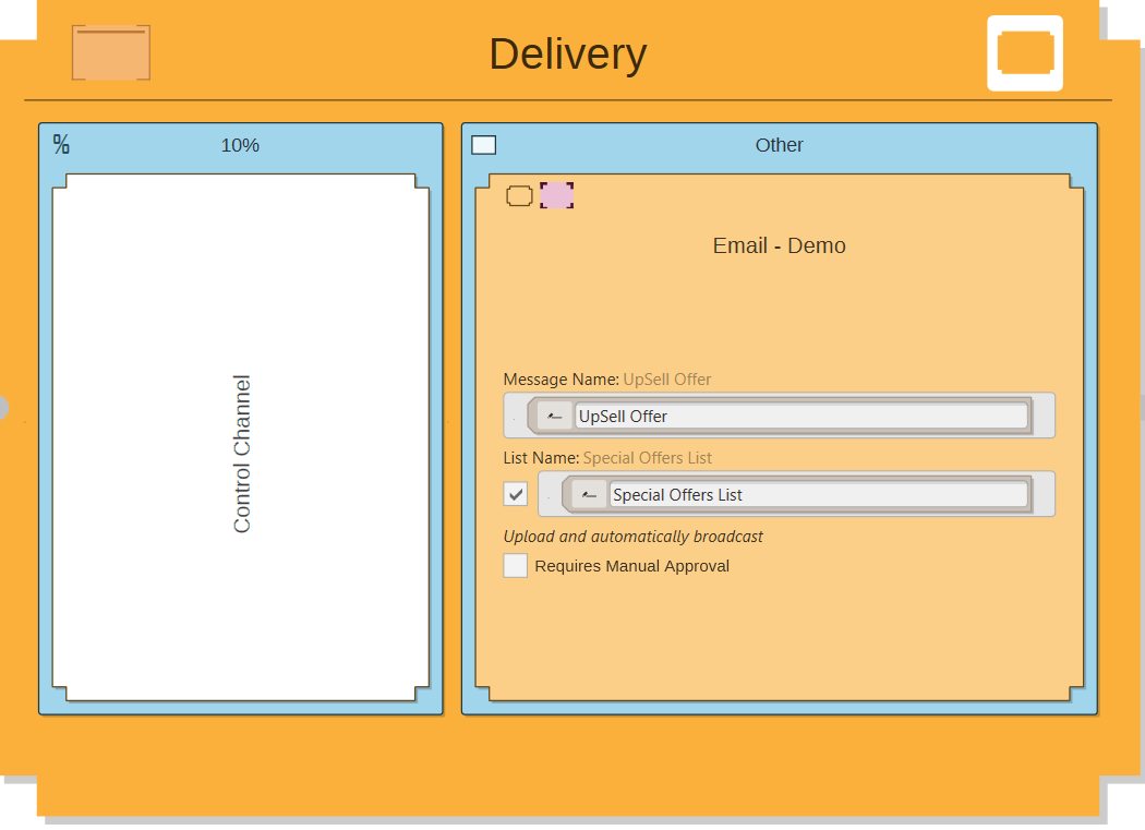 Delivery Step Delivery Step