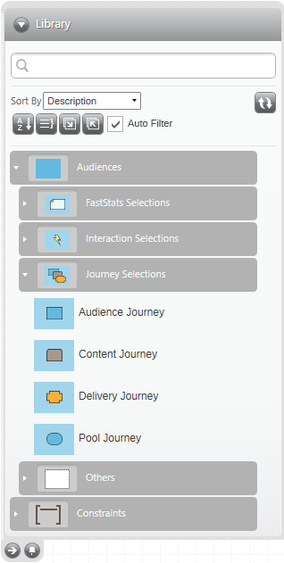 Journey Selections in the Library Journey Selections in the Library