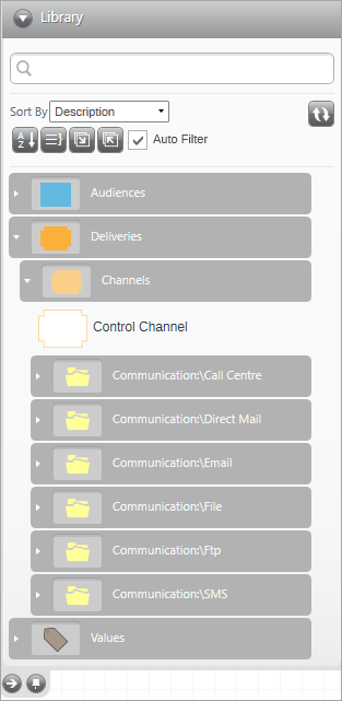 Control Channel in Library Control Channel in Library