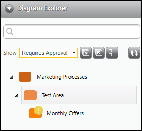 Diagram Explorer Show Options Diagram Explorer Show Options