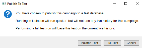 Publish to Test Message Publish to Test Message