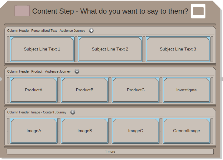 Journey Selections content step example