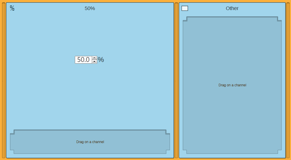 Delivery Percentage Split Delivery Percentage Split
