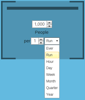 Volume Constraint Timeframe Volume Constraint Timeframe