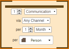 Limit Number of Communications Limit Number of Communications