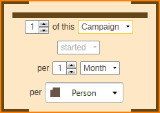 Constrain Number of Campaigns Constrain Number of Campaigns