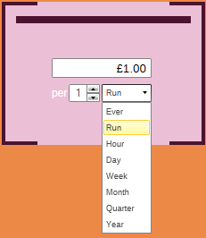 Cost Constraint Cost Constraint