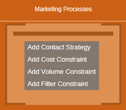 Diagram Level Constraint Diagram Level Constraint