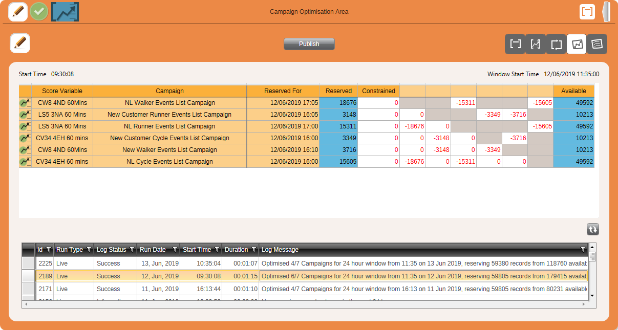 Results view after Run Now Test Results view after Run Now Test