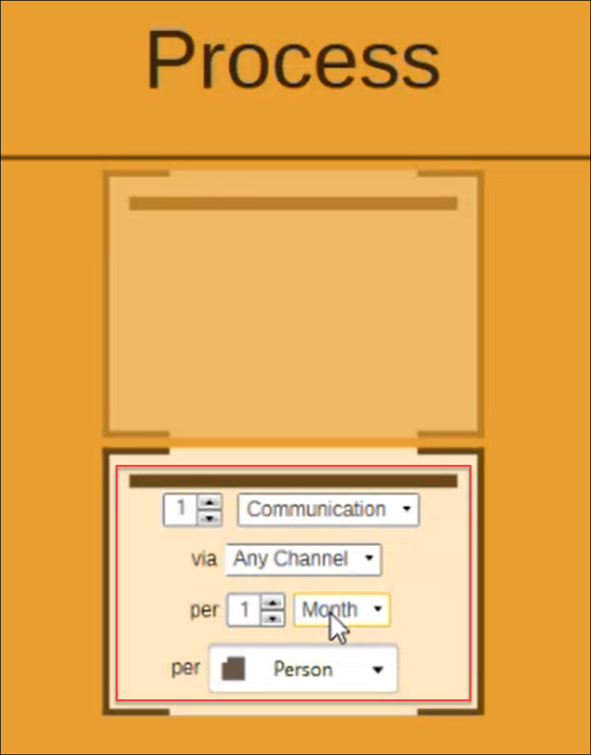 Specified timeframe Specified timeframe