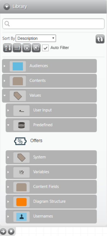 Voucher Set in Library Values Voucher Set in Library Values