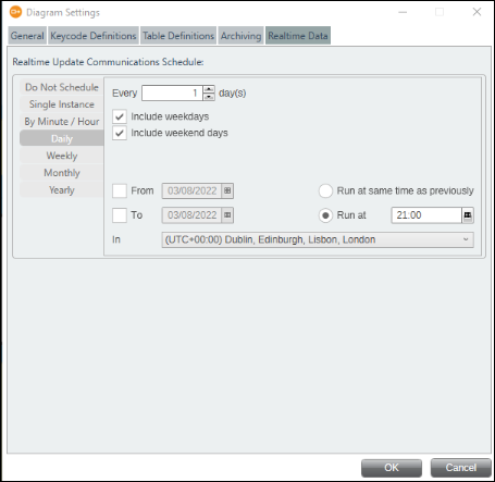 Diagram settings Diagram settings