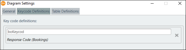 Diagram Settings Editor KeyCode Definitions Diagram Settings Editor KeyCode Definitions