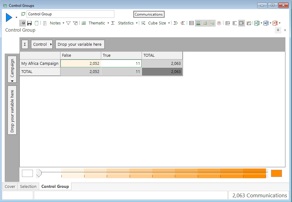 Cube with Control and Campaign Variables Cube with Control and Campaign Variables