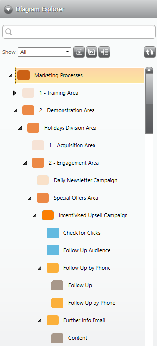 Diagram Explorer Diagram Explorer