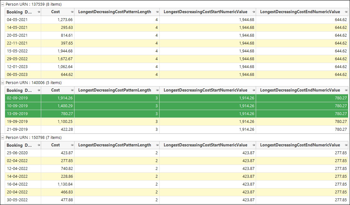 Pattern Match Datagrid
